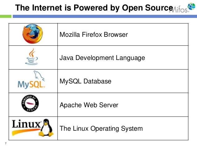 Open source java trading system