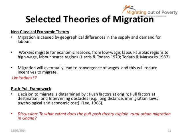 models of selected theorists A brief summary of supervision models by kendra l with supervisory models/theories the following presents salient defining characteristics of selected models. models of selected theorists A brief summary of supervision models by kendra l with supervisory models/theories the following presents salient defining characteristics of selected models.