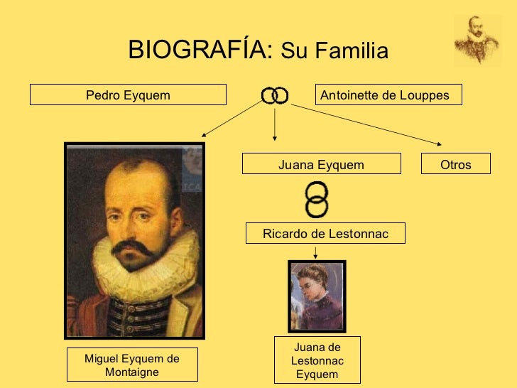 Resultado de imagen para michel de montaigne