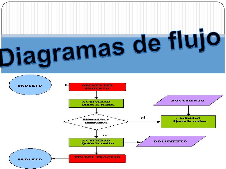CODIGO EDUCACION BOLIVIANA codigo educacion boliviana: