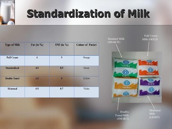 Milk Analysis In Verka