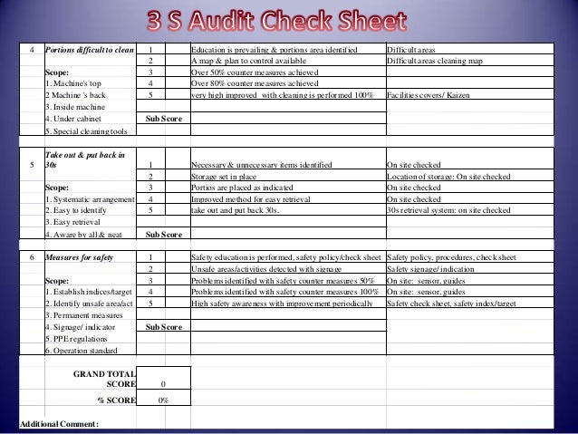 <strong>Internal Audit Checklist</strong> - ISO 9001 Help Environmental audit checklist template