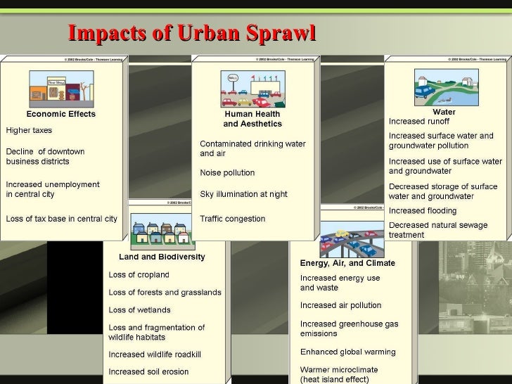 a personal experience with urban sprawl essay a personal experience with urban sprawl essay