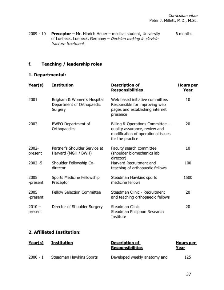 Essay writing importance of internet