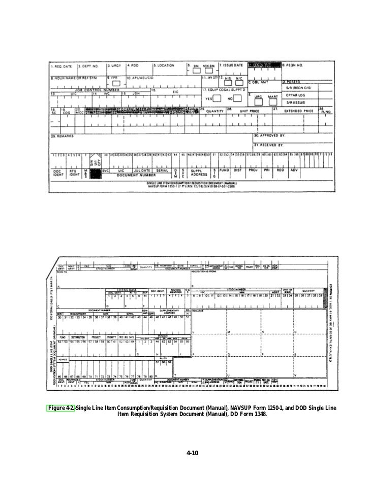dental dod form
