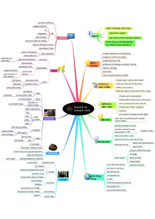 download gender and genre in