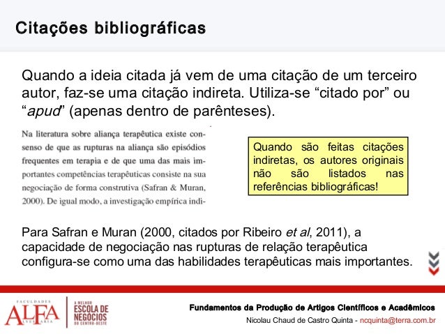Citacao de artigos