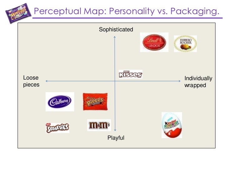 Cossette GrowOp Competition 2012 Cadbury Mini Eggs