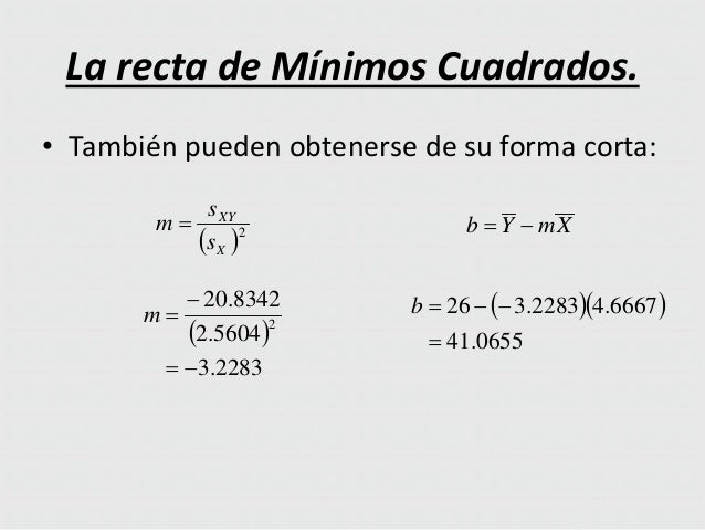 El Coeficiente de Correlación y la Recta de Mínimos Cuadrados