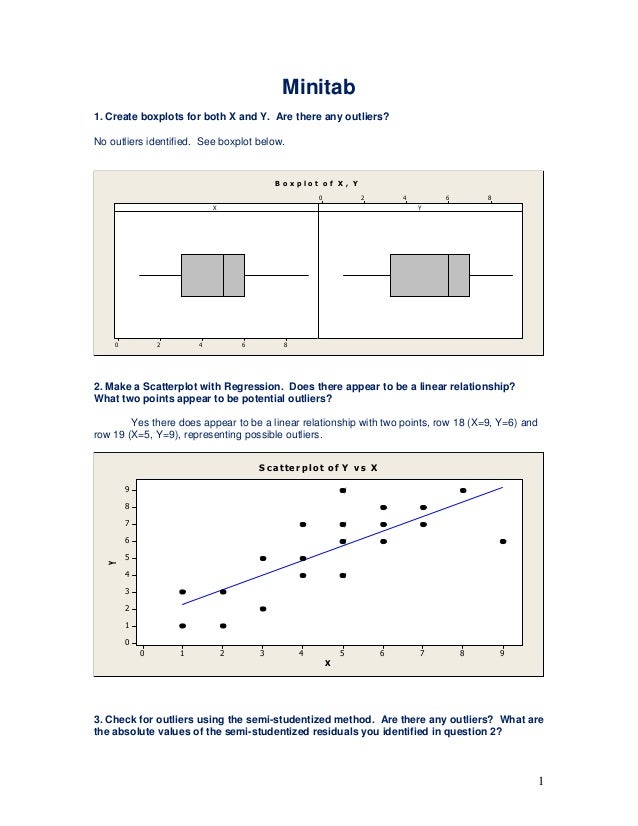 Six sigma homework help