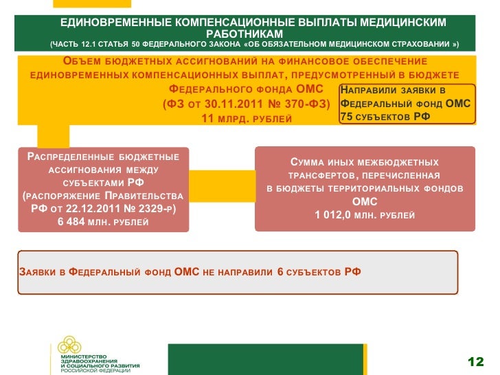 фомс апреля 2006 от 26 приказ №52