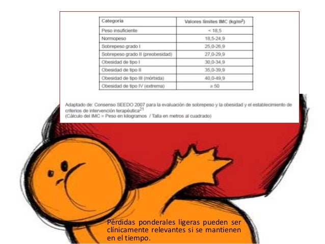 Que medicamentos ayudarán dejar fumar