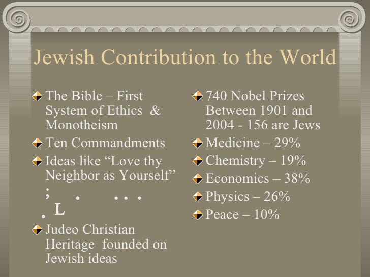 List Of Jewish Contributions To The World Miracle Of Jewish History