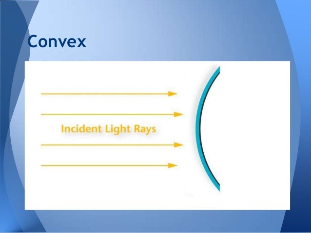 Convex- smaller image
Concave- magnified image