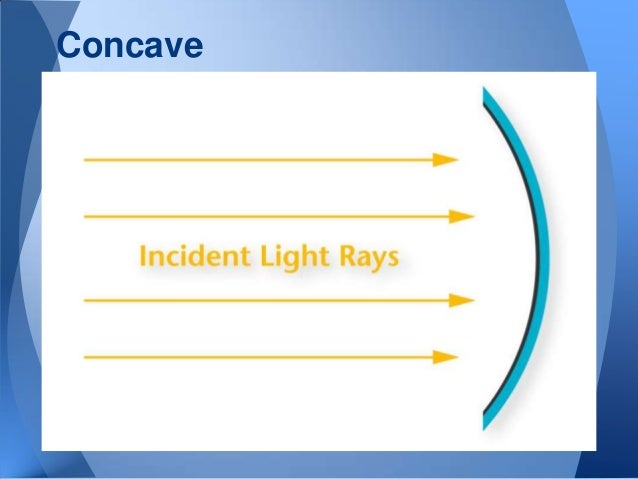 Concave
• Reflection
• Curved inward reflective surface
• Used to magnify
• Produces Real and Virtual Images
o depend on ...
