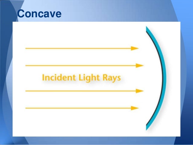 Concave

• Reflection
• Curved inward reflective surface
• Used to magnify
• Produces Real and Virtual Images
o depend on ...