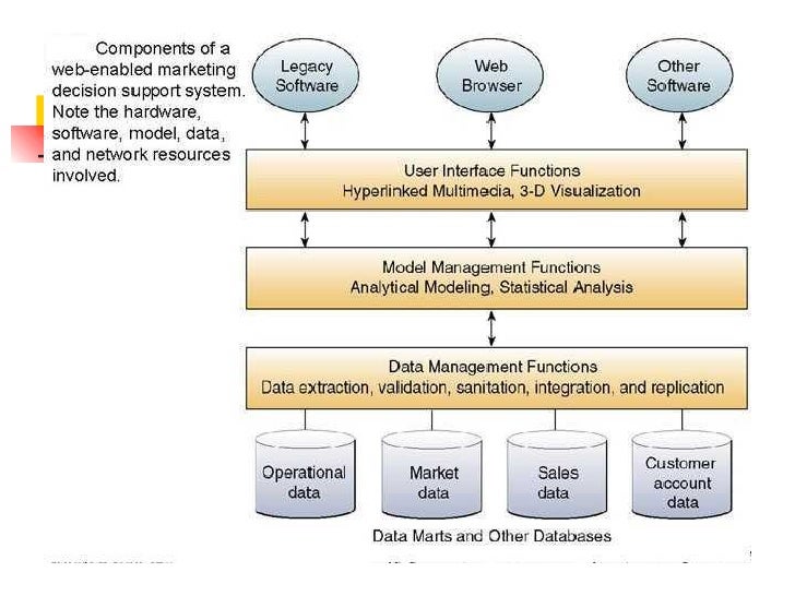 dss decision support system case study dss decision support system case study