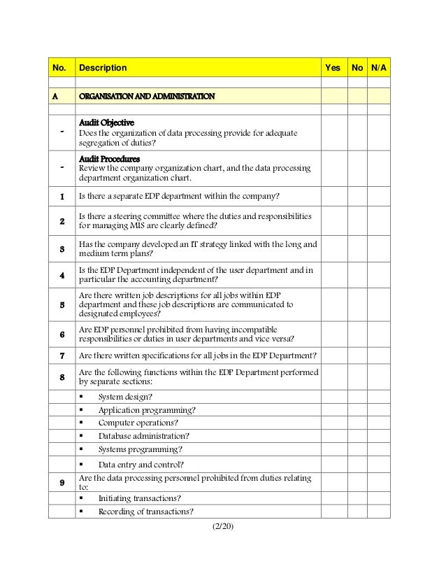 audit checklist for information systems 2 638