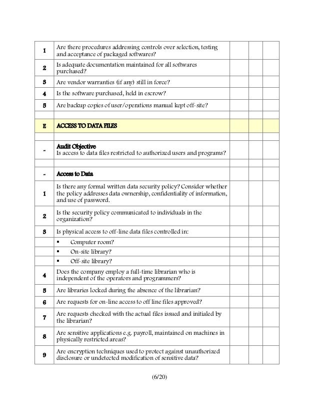 Itil Audit Checklist