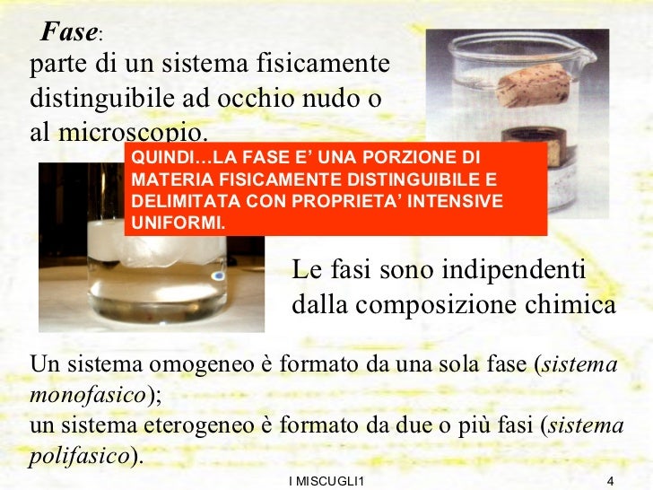 Sabbia Sostanza Pura O Miscuglio