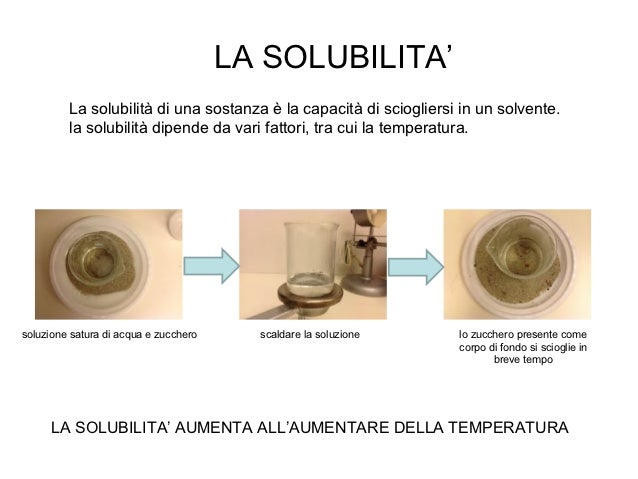 Forma Con L'acqua Una Soluzione Schiumosa