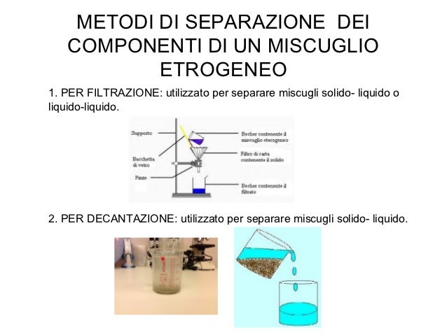 Miscugli e soluzioni