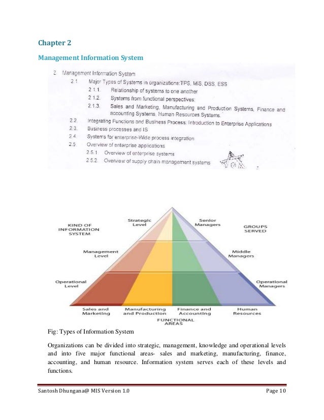 Case study on management information system in marketing