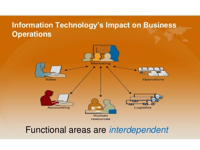 The Impact Of Information Technology On Developing
