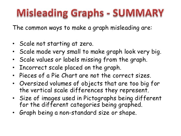 Misleading Graphs