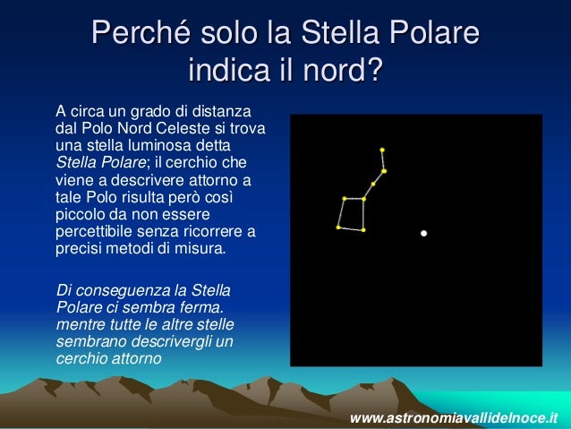 Mi sono perso