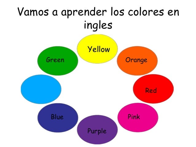Aprender Ingles es facil: Los colores en ingles