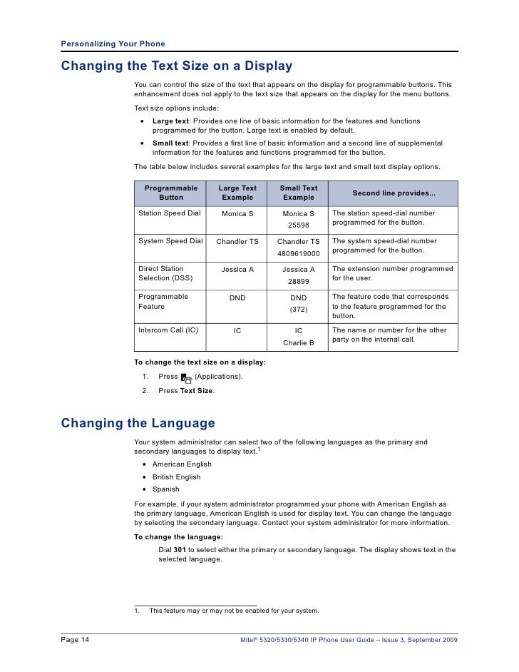 Mitel phoneguide