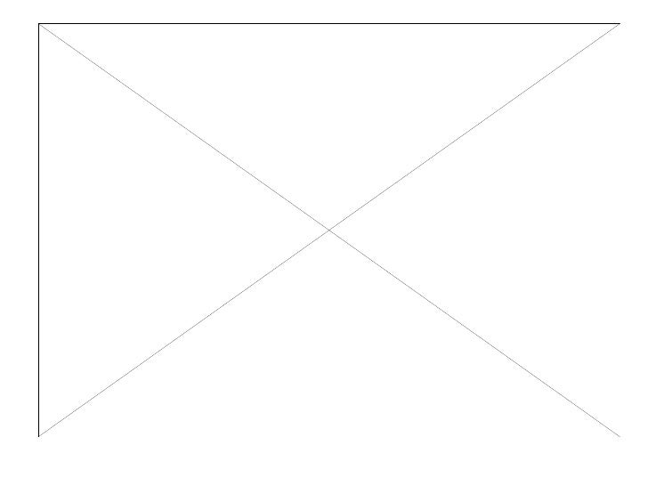 form dna of uncondensed