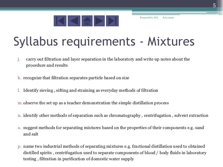 Lab report write up