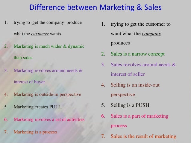 Marketing and sales difference, website to make animated videos for free, free online ...