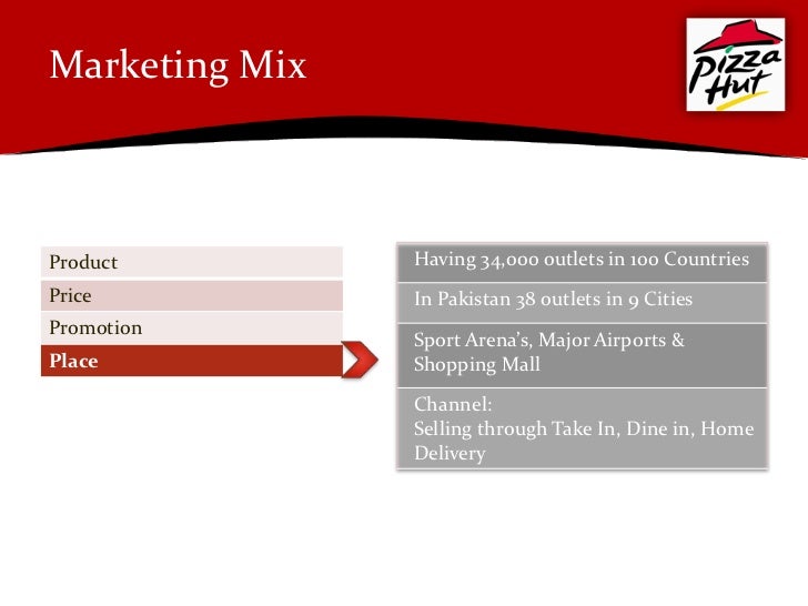 pizza hut strategic plan essay Essay sample on advantages and disadvantages of competition: pizza this also allows an increase in quality, as certain firms such as pizza hut also began to focus on quality of strategic plan, part 1: conceptualizing a business. pizza hut strategic plan essay Essay sample on advantages and disadvantages of competition: pizza this also allows an increase in quality, as certain firms such as pizza hut also began to focus on quality of strategic plan, part 1: conceptualizing a business.