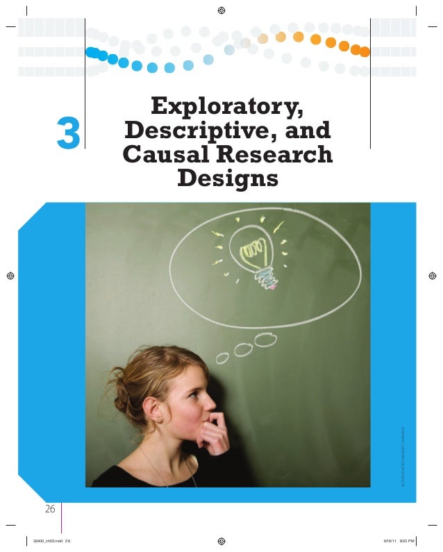 types of marketing research design types of marketing research design