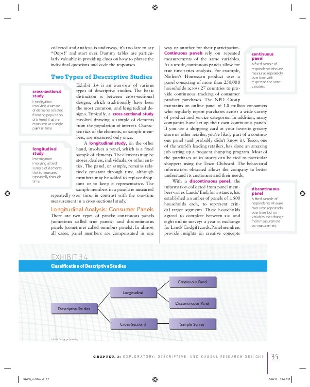 3 types of descriptive essay