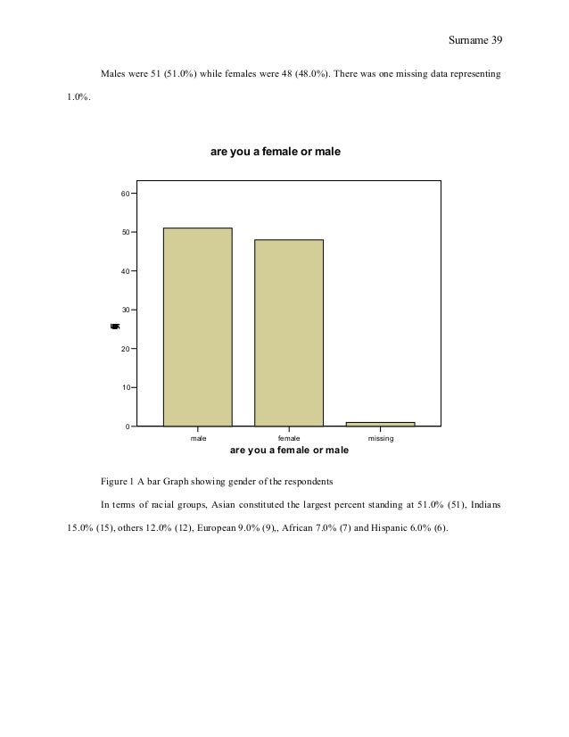 mla style works cited dissertation How to cite a dissertation 1) are dissertations published or unpublished – and how can i tell the difference 2) how should i cite a dissertation or thesis. mla style works cited dissertation How to cite a dissertation 1) are dissertations published or unpublished – and how can i tell the difference 2) how should i cite a dissertation or thesis.