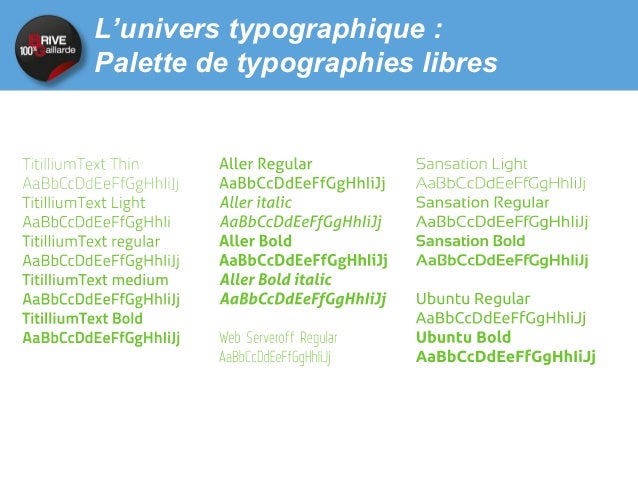 exemple d utilisation de mmap