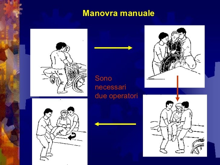 Movimentazione manuale dei carichi strutture sanitarie Movimentazione manuale dei carichi strutture sanitarie