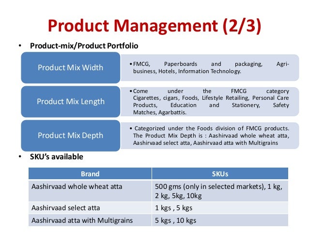 marketing mix of itc hotels Read this essay on sales & distribution itc hotels in deed, if one look at the major strategy of the marketing mix – product, price. marketing mix of itc hotels Read this essay on sales & distribution itc hotels in deed, if one look at the major strategy of the marketing mix – product, price.