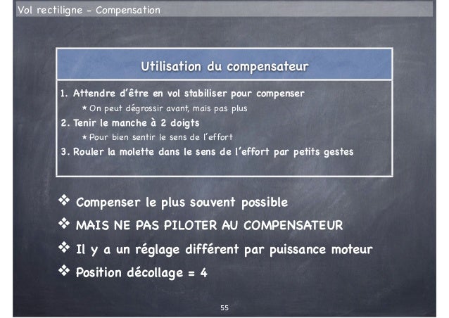 Quelles préparations pour la puissance à lhypertension
