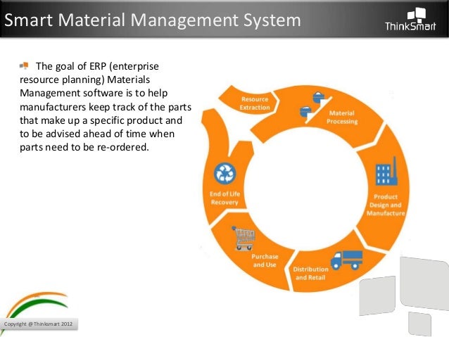 smart systems and smart materials The sems research group is actively researching systems and materials for sensing industrial, environmental or biological parameters. smart systems and smart materials The sems research group is actively researching systems and materials for sensing industrial, environmental or biological parameters.