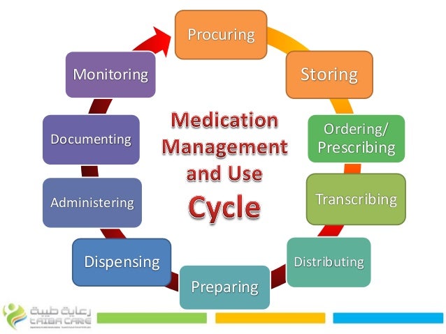Administering Medication to Individuals and Monitoring their