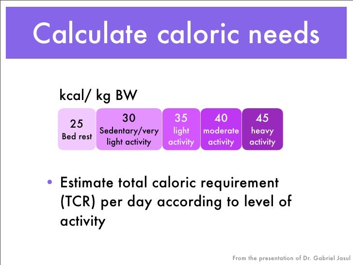 Medical Nutrition Therapy in Diabetes