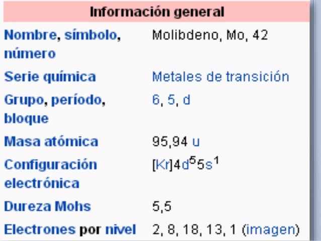 MOLIBDENO y ARSÉNICO
