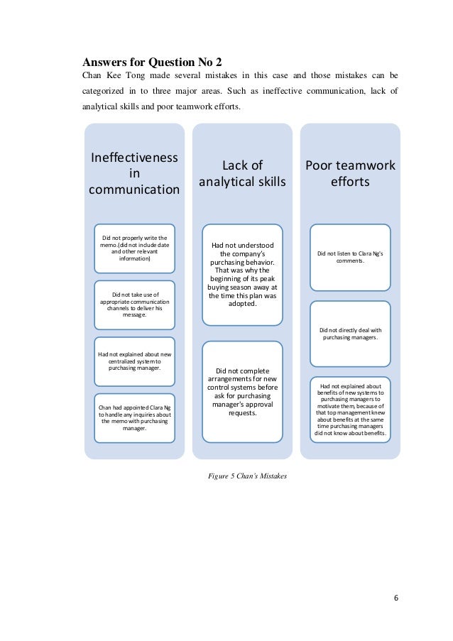 case study questions and answers