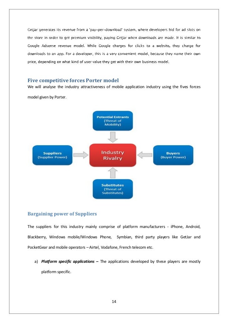 download microfinance