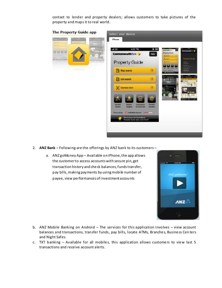 Anz forex card